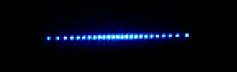 ions